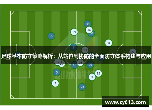 足球基本防守策略解析：从站位到协防的全面防守体系构建与应用