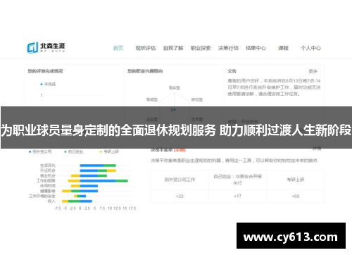 为职业球员量身定制的全面退休规划服务 助力顺利过渡人生新阶段